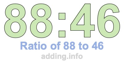 Ratio of 88 to 46 Ratio of 88 to 46