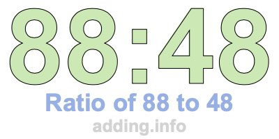 Ratio of 88 to 48 Ratio of 88 to 48