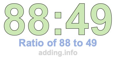 Ratio of 88 to 49 Ratio of 88 to 49