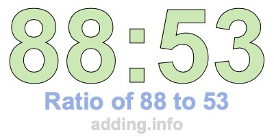 Ratio of 88 to 53 Ratio of 88 to 53