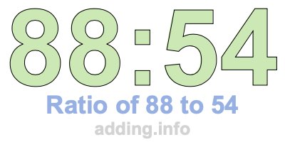 Ratio of 88 to 54 Ratio of 88 to 54