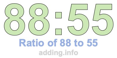 Ratio of 88 to 55 Ratio of 88 to 55