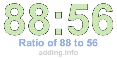 Ratio of 88 to 56 Ratio of 88 to 56