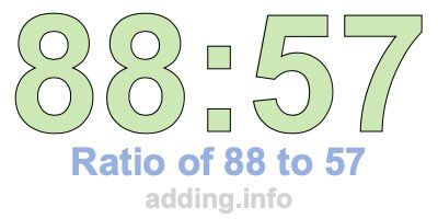 Ratio of 88 to 57