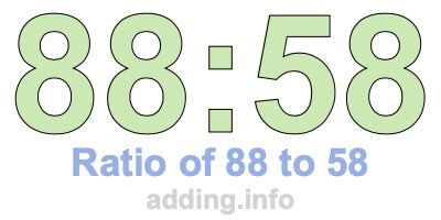 Ratio of 88 to 58 Ratio of 88 to 58