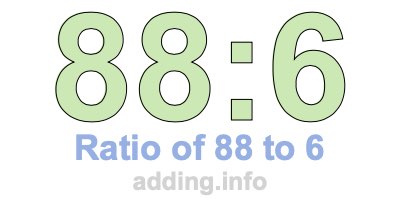 Ratio of 88 to 6 Ratio of 88 to 6