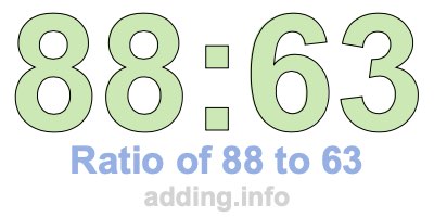 Ratio of 88 to 63