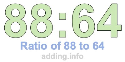 Ratio of 88 to 64 Ratio of 88 to 64