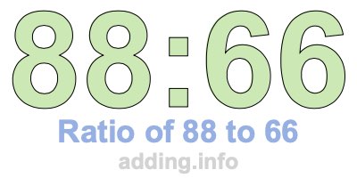 Ratio of 88 to 66 Ratio of 88 to 66