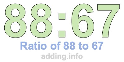 Ratio of 88 to 67 Ratio of 88 to 67