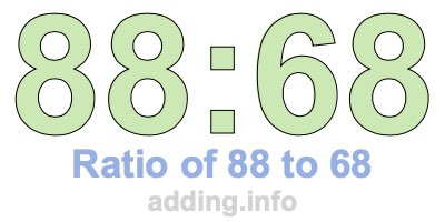 Ratio of 88 to 68