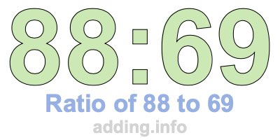 Ratio of 88 to 69