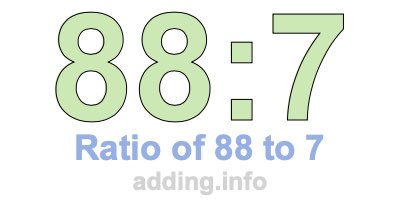 Ratio of 88 to 7 Ratio of 88 to 7
