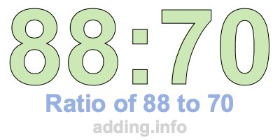 Ratio of 88 to 70 Ratio of 88 to 70