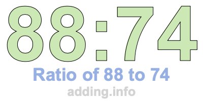 Ratio of 88 to 74 Ratio of 88 to 74