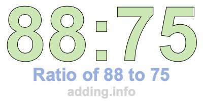 Ratio of 88 to 75 Ratio of 88 to 75