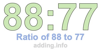 Ratio of 88 to 77 Ratio of 88 to 77
