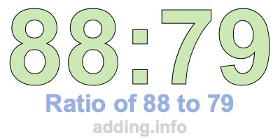Ratio of 88 to 79 Ratio of 88 to 79