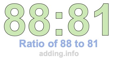 Ratio of 88 to 81 Ratio of 88 to 81