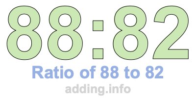 Ratio of 88 to 82 Ratio of 88 to 82