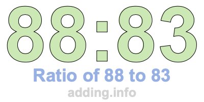 Ratio of 88 to 83 Ratio of 88 to 83