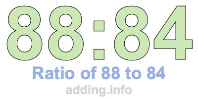 Ratio of 88 to 84 Ratio of 88 to 84