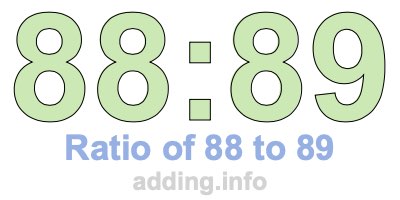 Ratio of 88 to 89 Ratio of 88 to 89