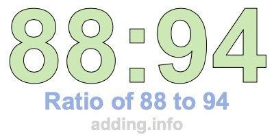 Ratio of 88 to 94 Ratio of 88 to 94