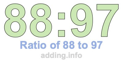 Ratio of 88 to 97