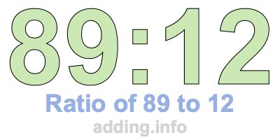 Ratio of 89 to 12 Ratio of 89 to 12