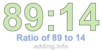 Ratio of 89 to 14