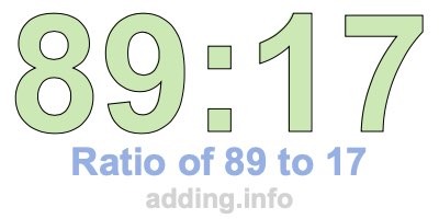 Ratio of 89 to 17 Ratio of 89 to 17