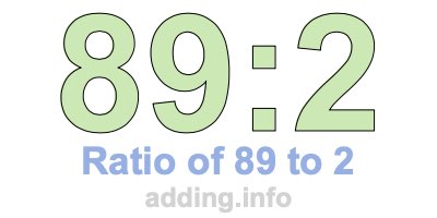 Ratio of 89 to 2
