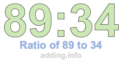 Ratio of 89 to 34