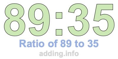 Ratio of 89 to 35