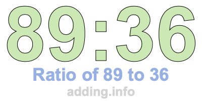 Ratio of 89 to 36