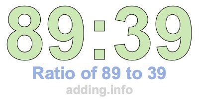 Ratio of 89 to 39