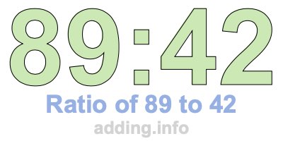 Ratio of 89 to 42 Ratio of 89 to 42