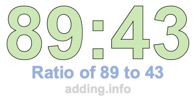 Ratio of 89 to 43 Ratio of 89 to 43