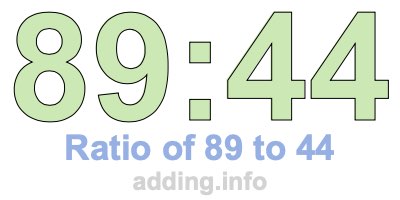 Ratio of 89 to 44 Ratio of 89 to 44