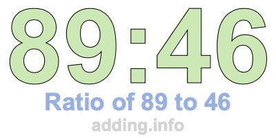 Ratio of 89 to 46 Ratio of 89 to 46