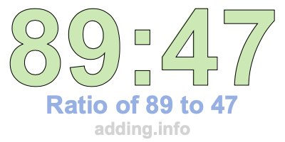 Ratio of 89 to 47 Ratio of 89 to 47