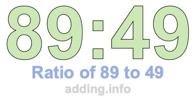 Ratio of 89 to 49 Ratio of 89 to 49