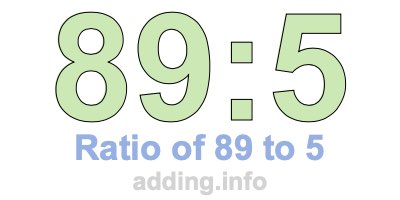 Ratio of 89 to 5 Ratio of 89 to 5
