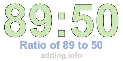 Ratio of 89 to 50 Ratio of 89 to 50