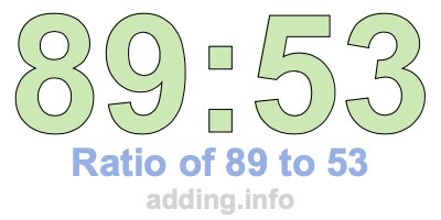 Ratio of 89 to 53