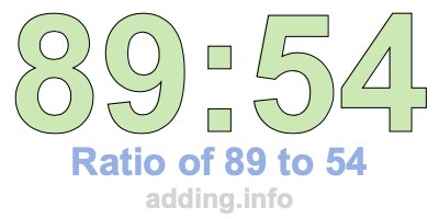 Ratio of 89 to 54