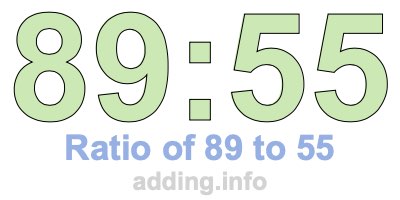 Ratio of 89 to 55
