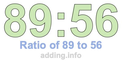 Ratio of 89 to 56