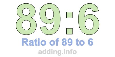 Ratio of 89 to 6 Ratio of 89 to 6